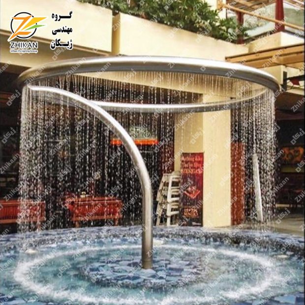 آب نمای رینگی